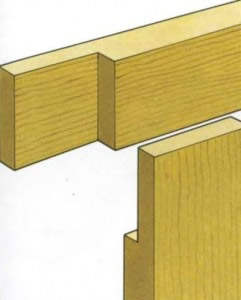 Вид готовых деталей для сборки двери
