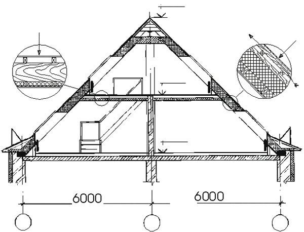 конструкция двухъярусной мансарды