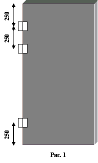 Установка трех петель