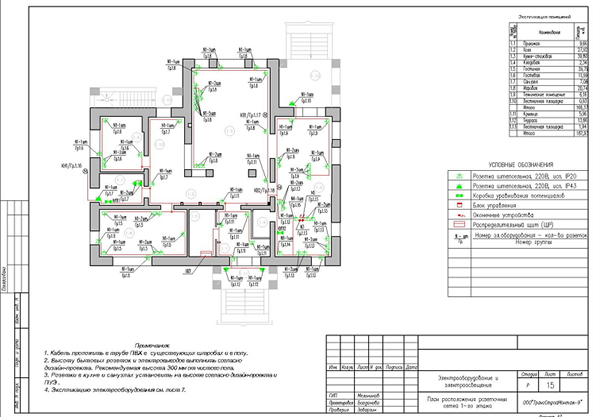 Фото схемы-проекта электроснабжения деревянного дома