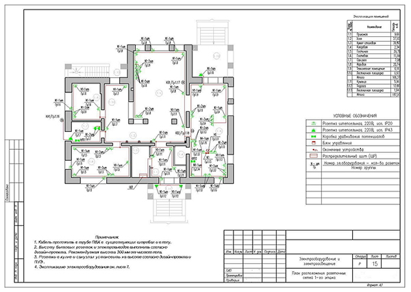 заверенная схема электропроводки в квартире