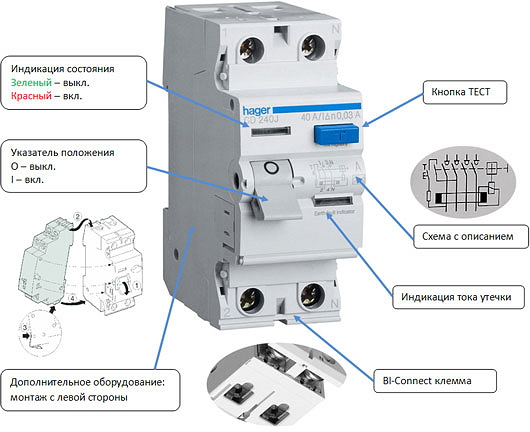 устройство защитного отключения для ванной