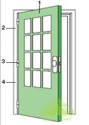 Дверная коробка в сборе ( 1-дверь, 2- дверная коробка, 3-петли, 4- наличники)
