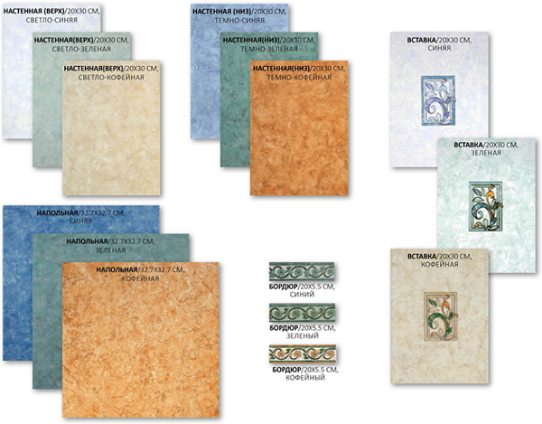 декоративные элементы для кафеля