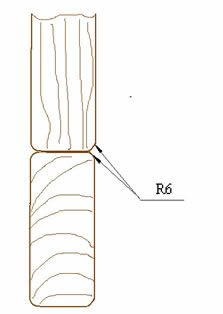 Радиусы по всем кромкам. 