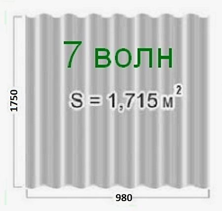 Фото размеров 7-волнового шифера