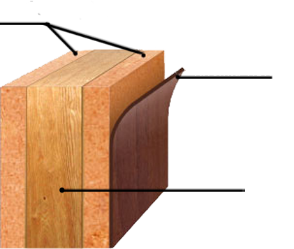 Конструкция двери из МДФ, оклеенной пленкой ПВХ