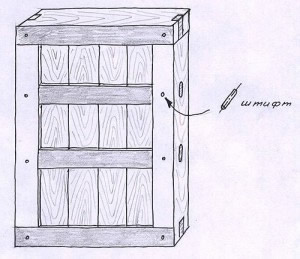 штифты двери