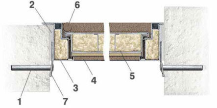 Крепление конструкции анкером