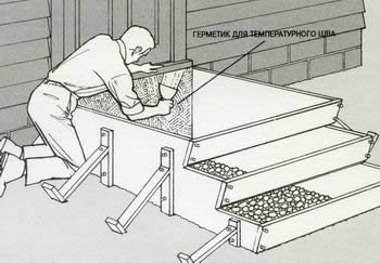 Устройство температурного шва