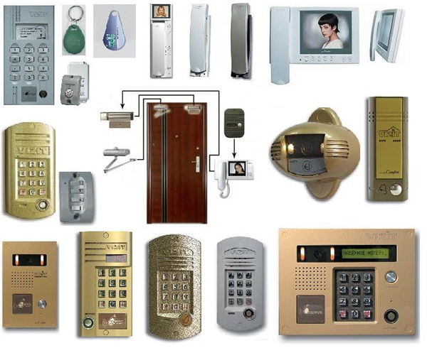 типы домофонов
