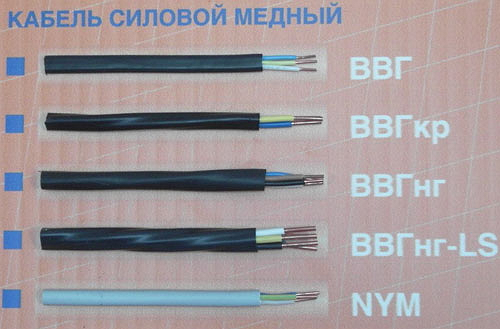 Фото марок кабелей для электропроводки